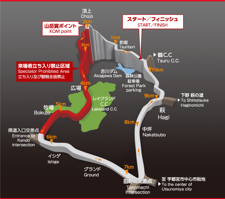 2017ジャパンカップ コースマップ2